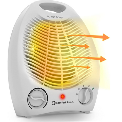 Calefactor Ventilador Portátil Eléctrico